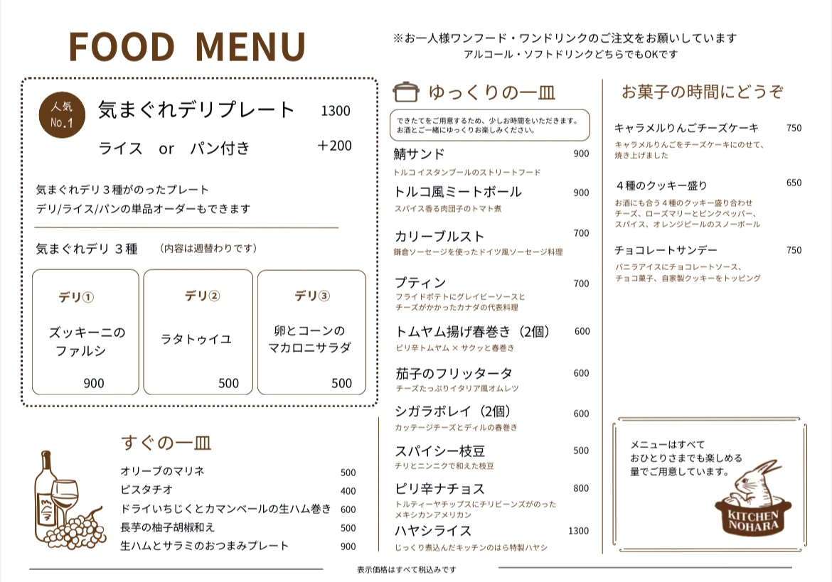 KITCHEN NOHARA Menu photo 1